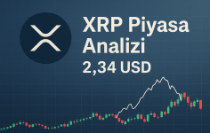 XRP (Ripple) Kapsamlı Analiz ve Haber Güncellemesi25 Mayıs 2025