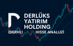 Derlüks Yatırım Holding (DERHL) Hisse Analizi – Dikkat Çeken Yükselişin Anatomisi