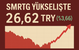 SMRTG Hisseleri Yükselişe Geçti: Alıcı İlgisi Zirve Yaptı