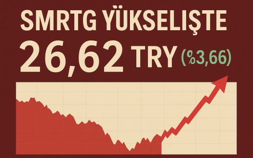 SMRTG Hisseleri Yükselişe Geçti: Alıcı İlgisi Zirve Yaptı