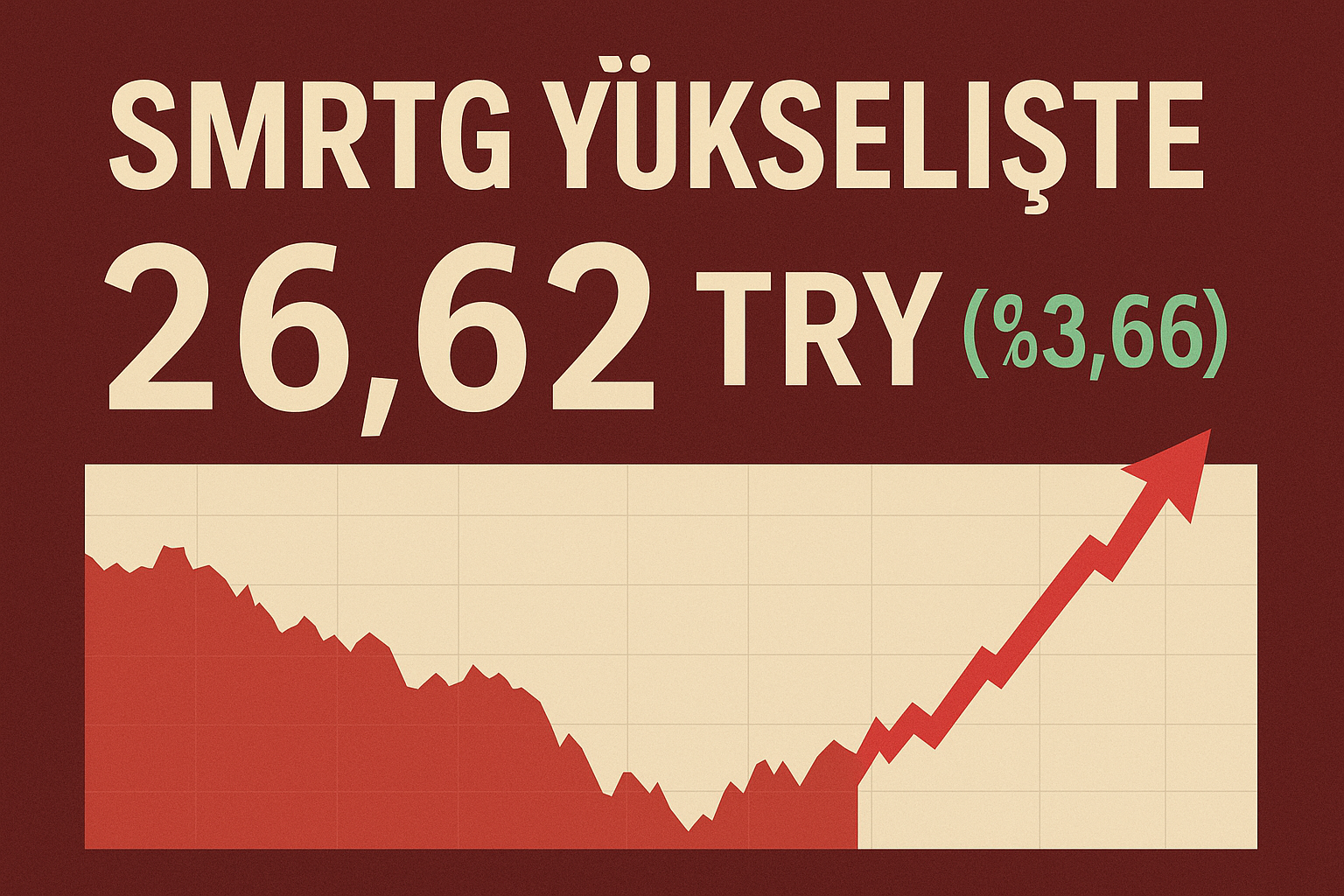 SMRTG Hisseleri Yükselişe Geçti: Alıcı İlgisi Zirve Yaptı