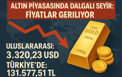 Altın Piyasasında Dalgalı Seyir: Fiyatlar Geriliyor
