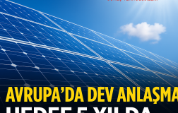 🚀 SMRTG’den Stratejik Hamle: Avrupa’da Dev Anlaşma, Hedef 5 Yılda %300 Büyüme!