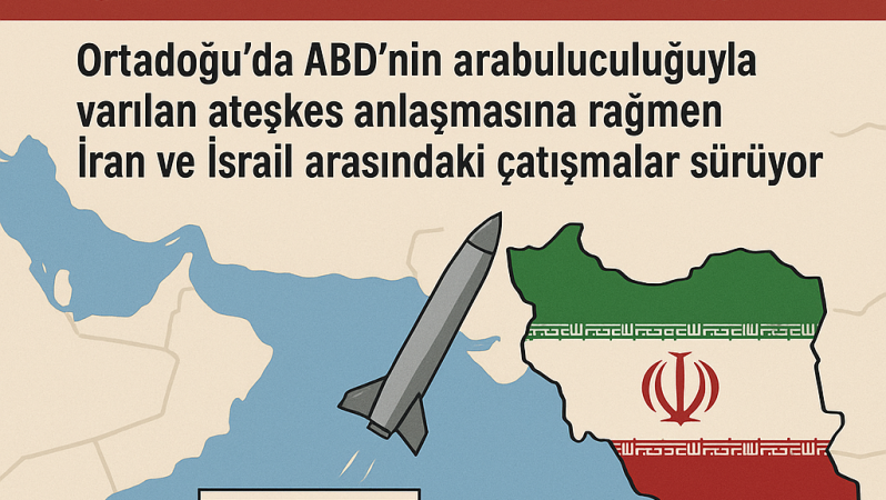Ortadoğu’da Kırılgan Ateşkes: Gerilim Dinmiyor!