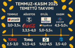 Temmuz–Kasım 2025’te Yatırımcıyı Sevindirecek Temettü Takvimi Açıklandı!