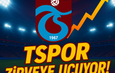 Trabzonspor Sportif Yatırım ve Futbol İşletmeciliği Ticaret A.Ş. (TSPO)