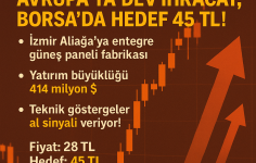 🚨 SMRTG’DEN GÜNEŞ GİBİ PARLAYAN ATAK: AVRUPA’YA DEV İHRACAT, BORSA’DA HEDEF ?TL!