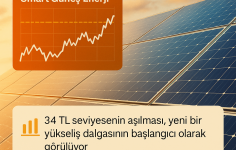 🔆 Smart Güneş Enerjisi (SMRTG) – Alıcılar Sahneye Çıkıyor!